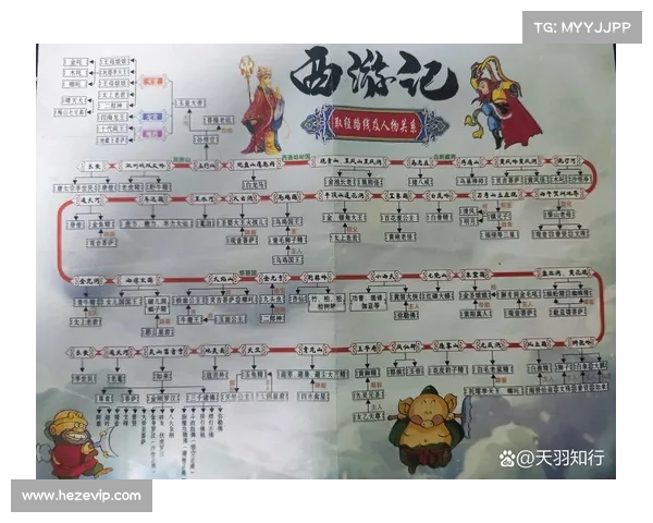 西游记攻略(西游记攻略详解:西游记通关秘籍:取经路上九九八十一难完全攻略) 西游记攻略(西游记攻略详解:西游记通关秘籍:取经路上九九八十一难完全攻略)