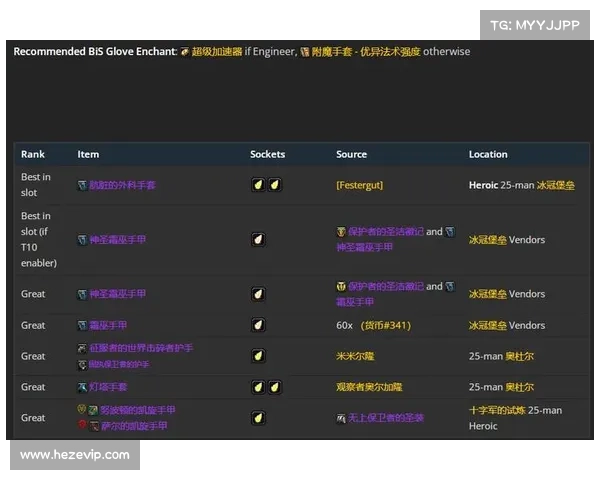 魔兽世界怀旧服:武器伤害提升策略揭秘 魔兽世界怀旧服:武器伤害提升策略揭秘
